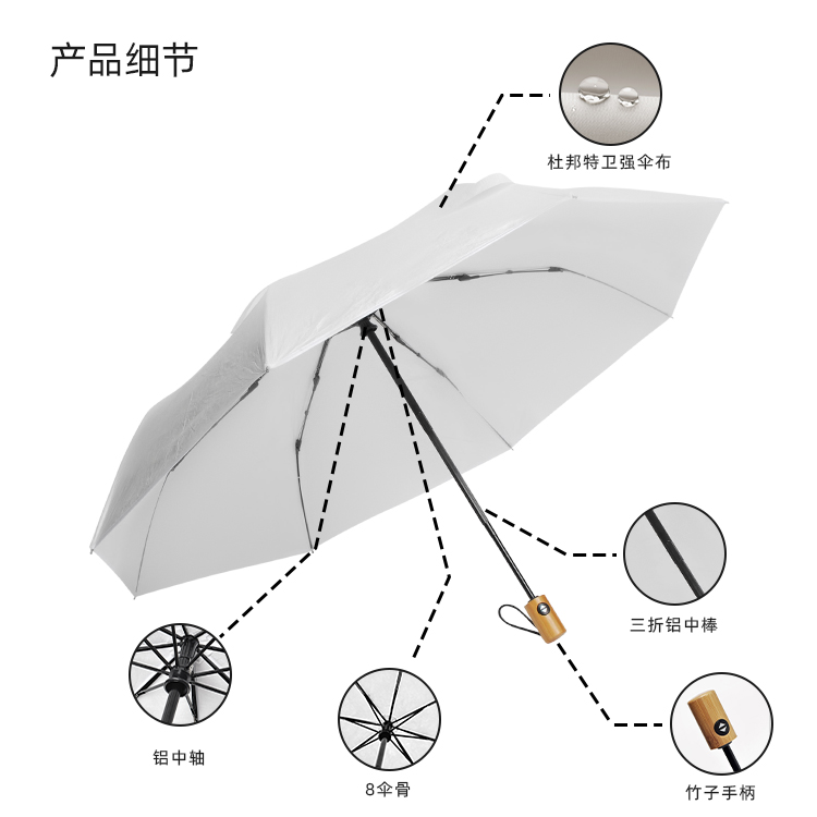 产品详情页-TU3008-防风防雨-国产精品无码无在线观看蜜桃伞-中文_08