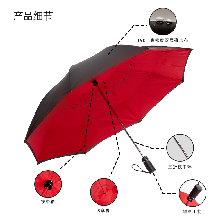 产品详情页-TU3023-晴雨两用-国产精品无码无在线观看蜜桃伞-中文_08