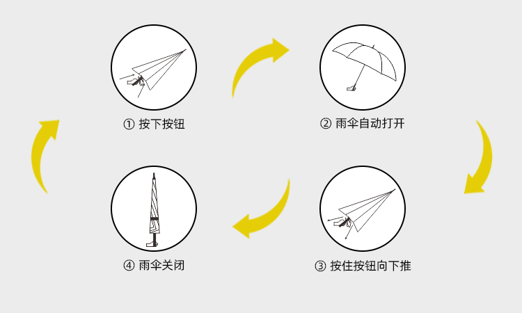 产品详情页-TU3077-防风防雨-国产精品无码无在线观看蜜桃开手动收-中文_09